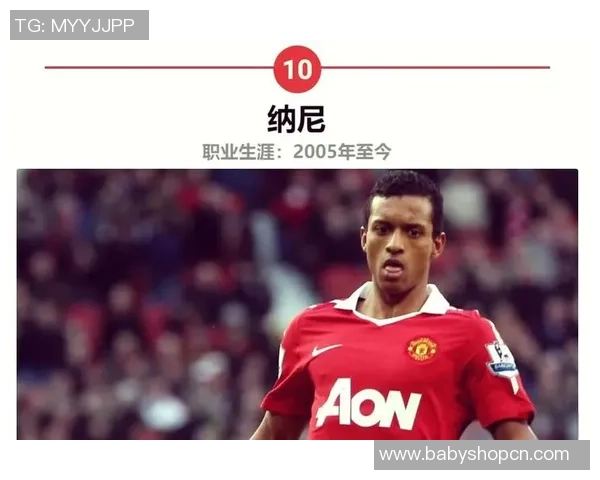 足球传奇：历代球星风采与名字背后的故事